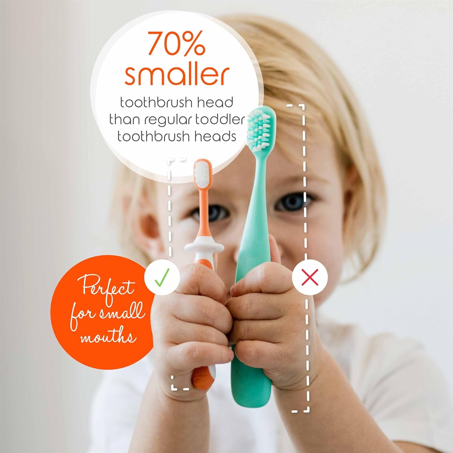 Toddler Toothbrush 1-2 Years - Soft Grip (4-Pack)
