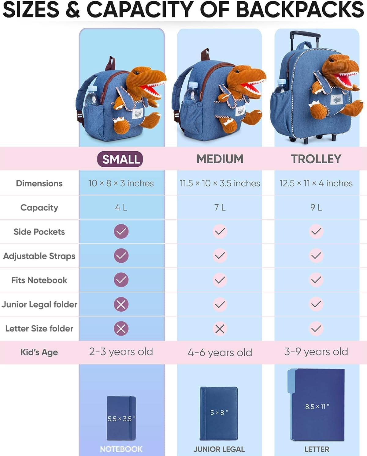Toddler Backpack W. Plush Brown Dinosaur Toy, Kids Gift 2-5