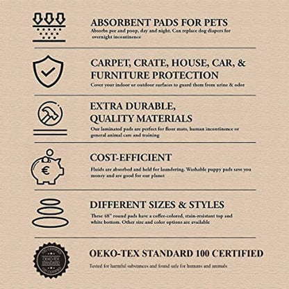 Reusable Dog Pee Pad, Waterproof Mat 41X41 in W/ Grommets, 1 Pack